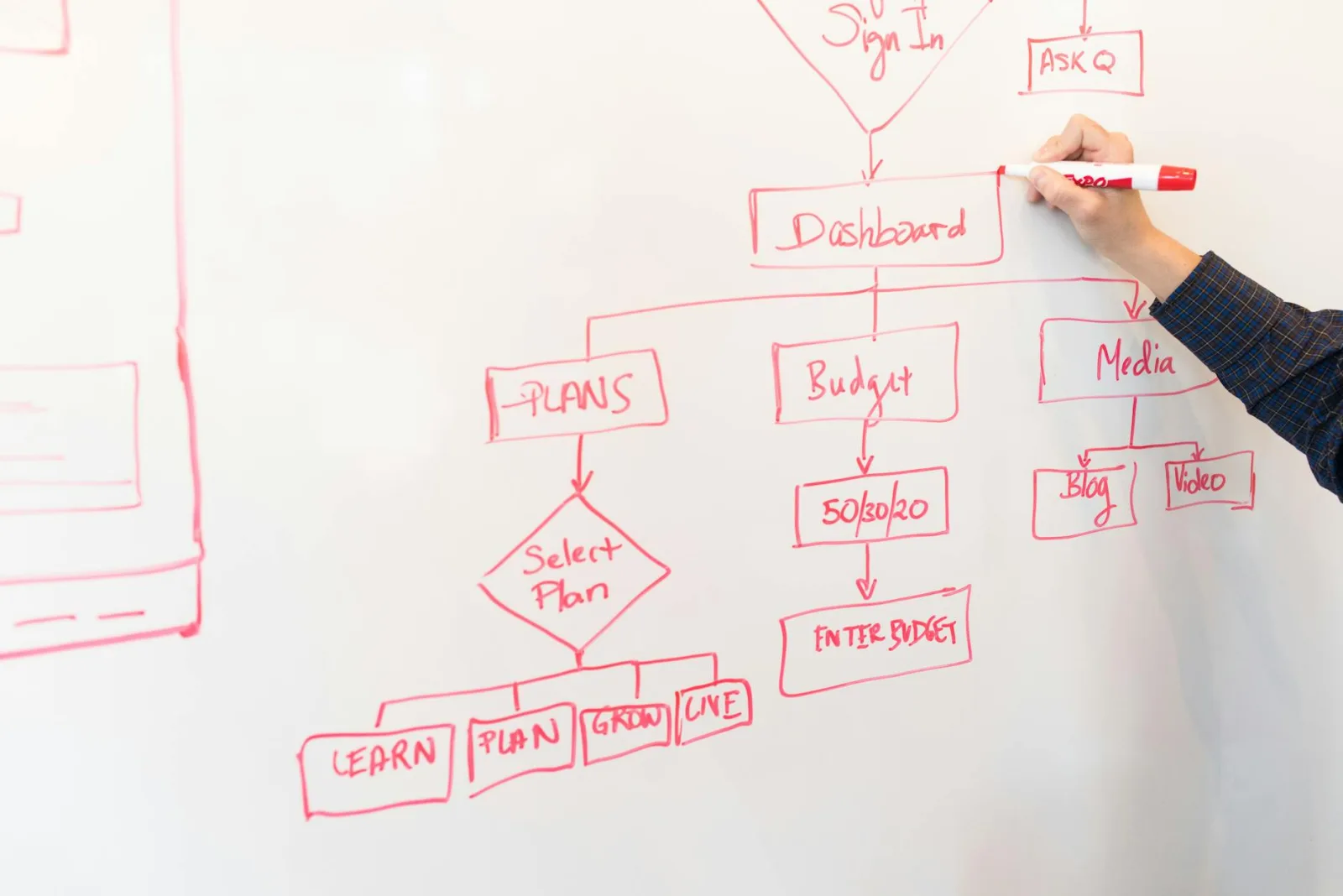 Build a Faceless YouTube Channel: Complete AI Workflow Guide